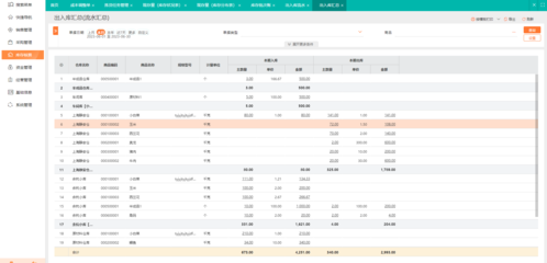 高校食堂经营管理案例分析与餐饮管理优化策略